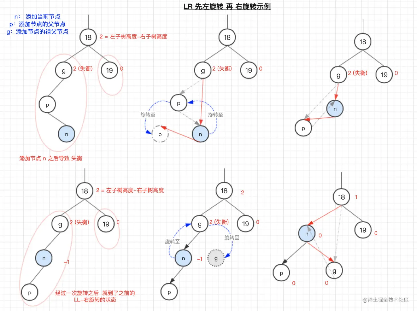 image-20210622195537883