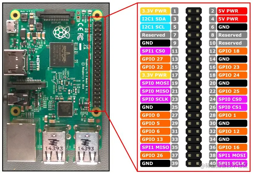 vue-ssd1306
