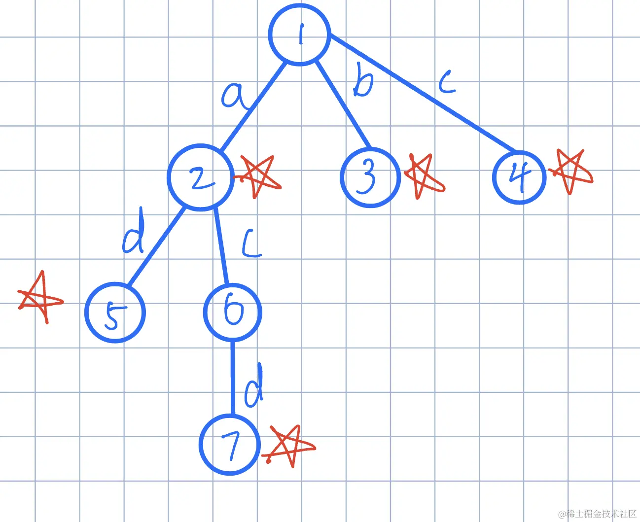 IMG_0457(20221221-223903)