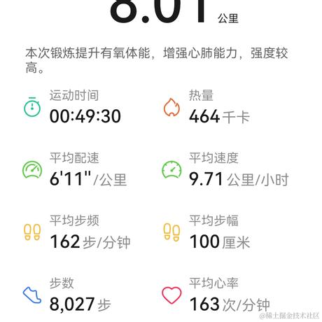 想长胖的汪于2024-05-15 10:18发布的图片