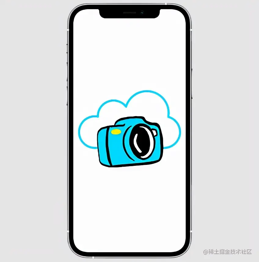 快速从简单图像生成3D模型对象