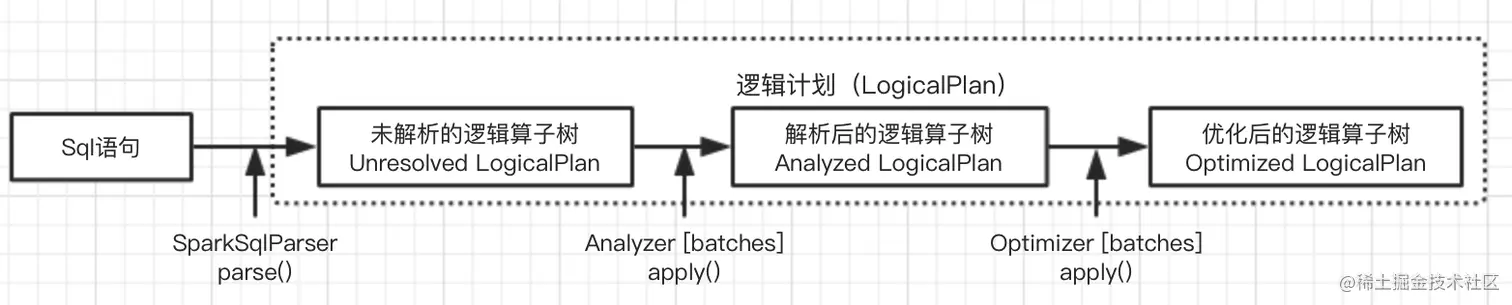 db3274d64f77c8154fe3e12fcdafc89b.png