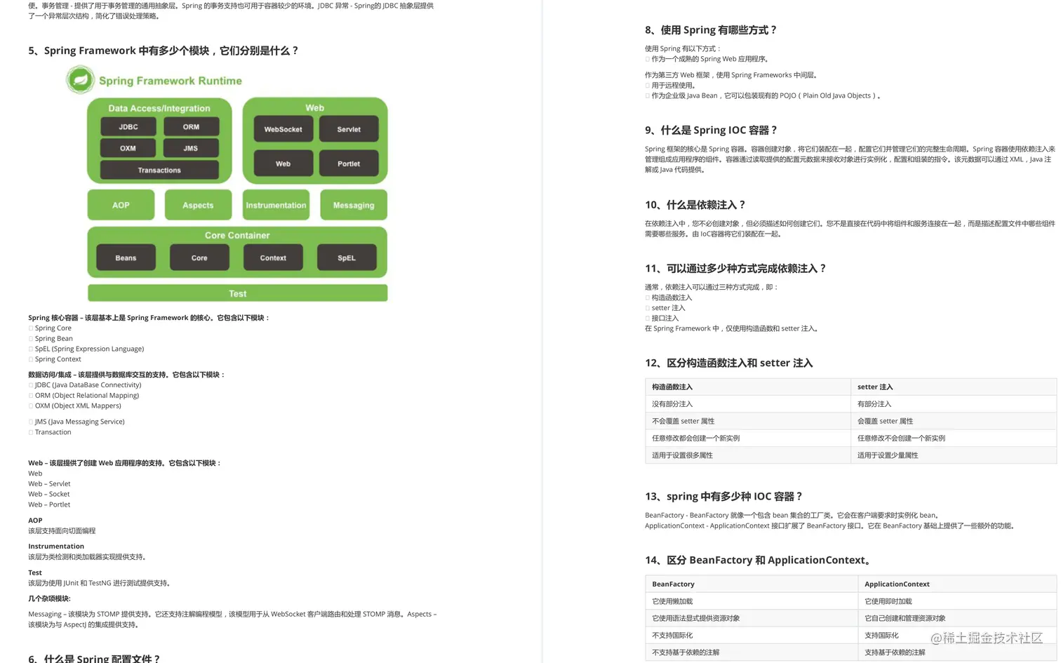 谁说GitHub才能出经典？出自牛客网的Java程序员逆袭手册才是YYDS