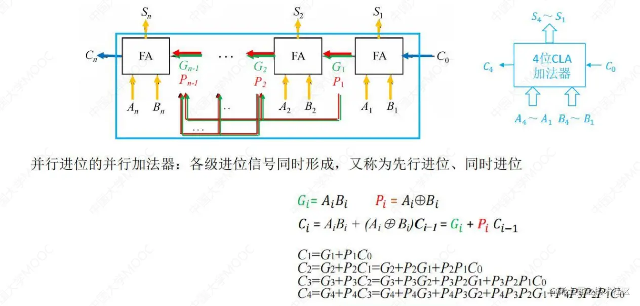 image-20221004223530867