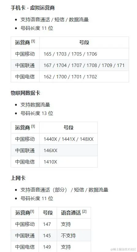 零基础编程——模式匹配与正则表达式