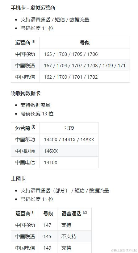 零基础编程——模式匹配与正则表达式