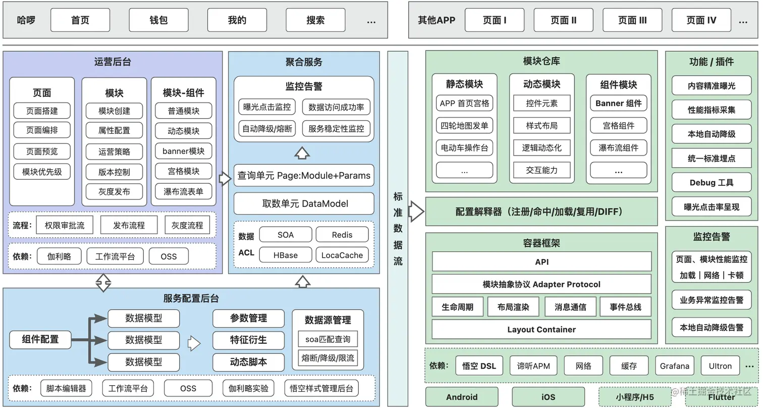 yuque_diagram (6).jpg