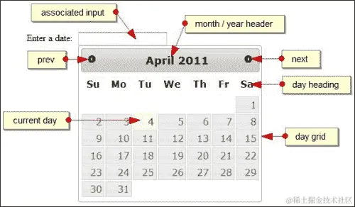日期选择器小部件