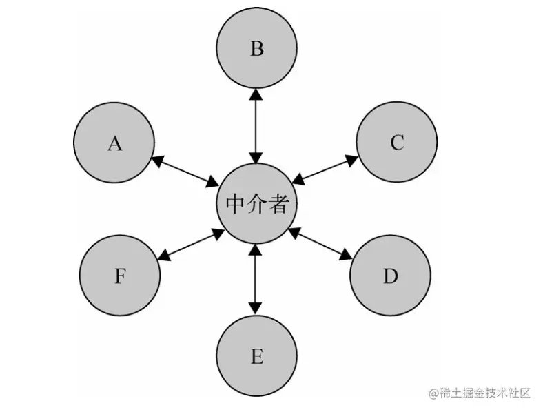 image-20220410101838572