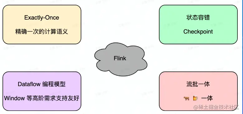 image-20220728152445440