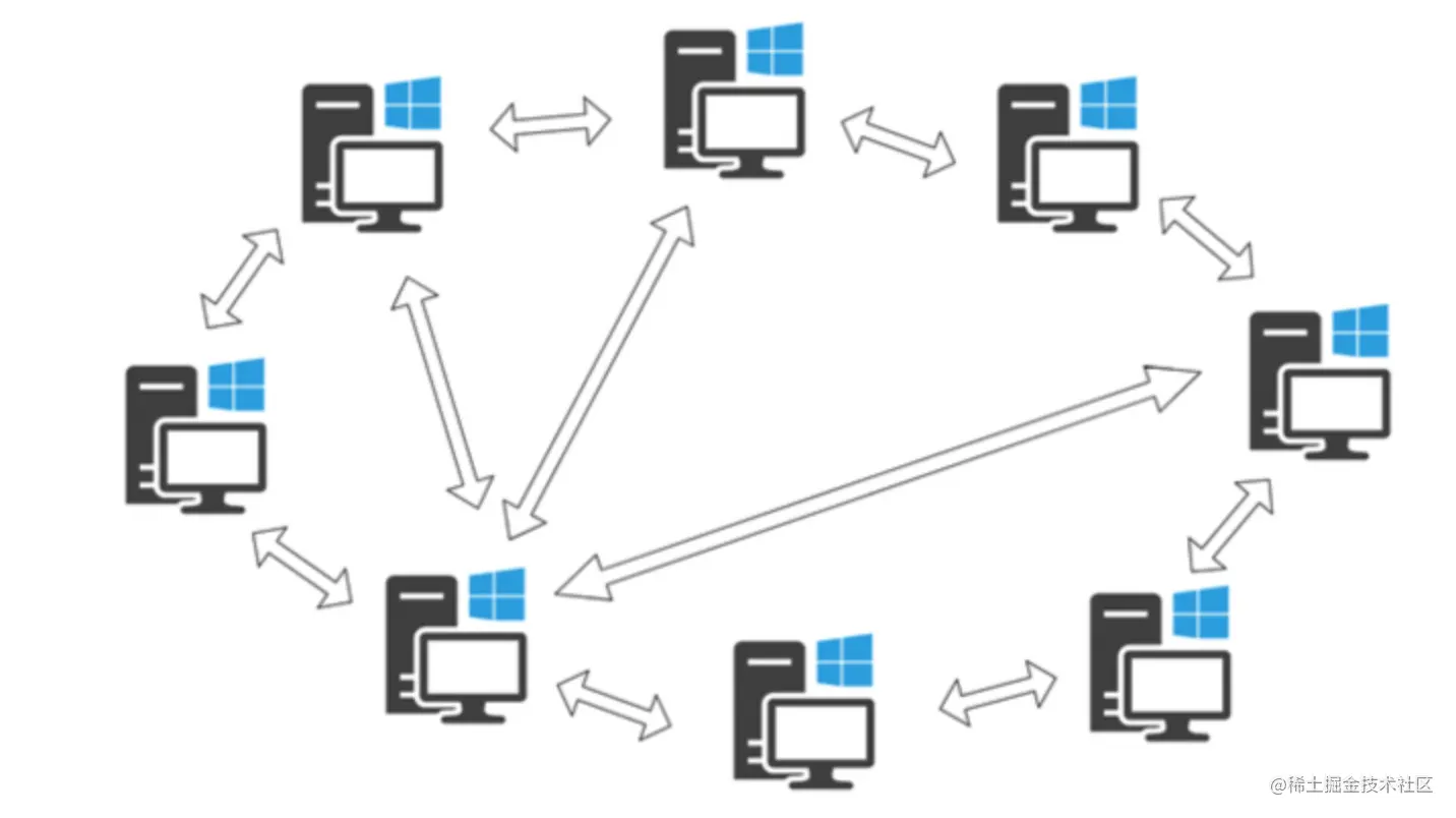 image-20220307211037415