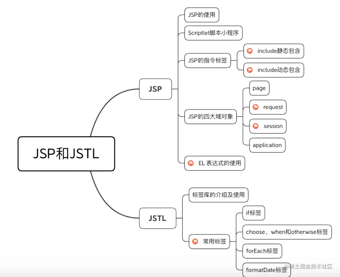 image-20210613202646690