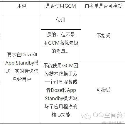 小木箱在Singapore于2020-10-12 16:24发布的图片