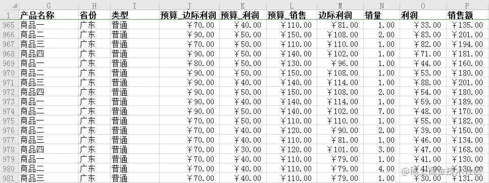 学会这几招，轻松搞定领导最爱看的动态数据报表