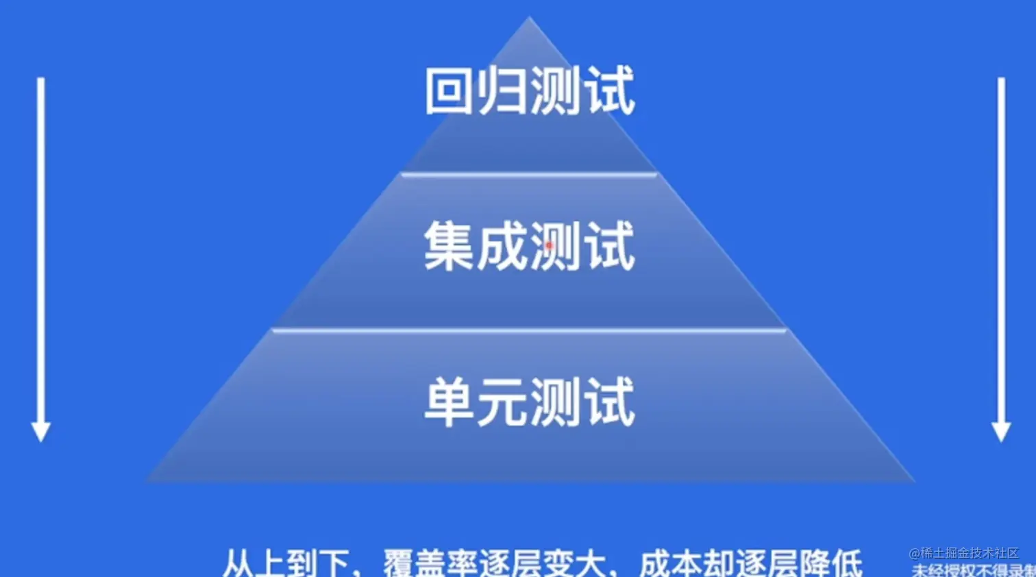 image-20230116123439073