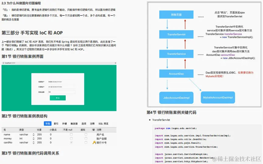 3天带你走向实战！阿里顶配版Spring全家桶面试进阶笔记有多强？