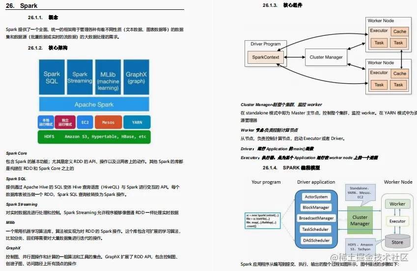 干货来袭！阿里大佬“亲码”Java全线笔记，差距不止一点点