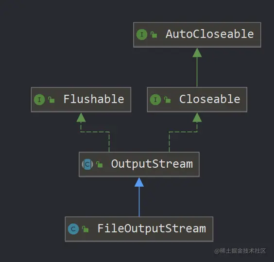 image-20220314083710745