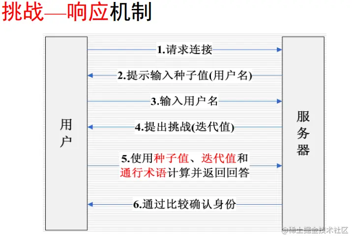 image-20230618155000373