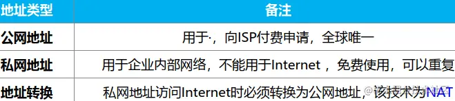 Pasted image 20230528151106.png