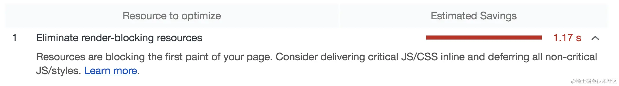 Lighthouse: 消除渲染阻塞资源审计