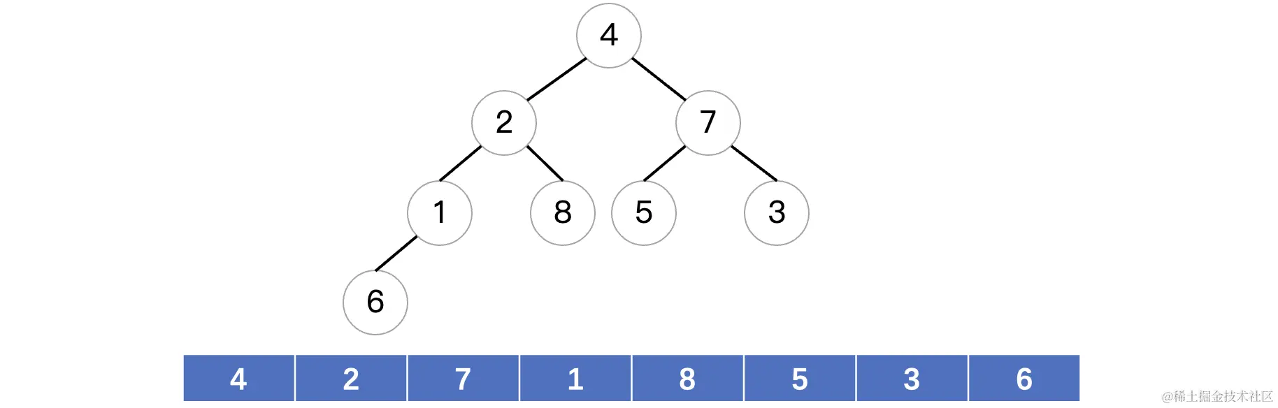 image-20220906220020172