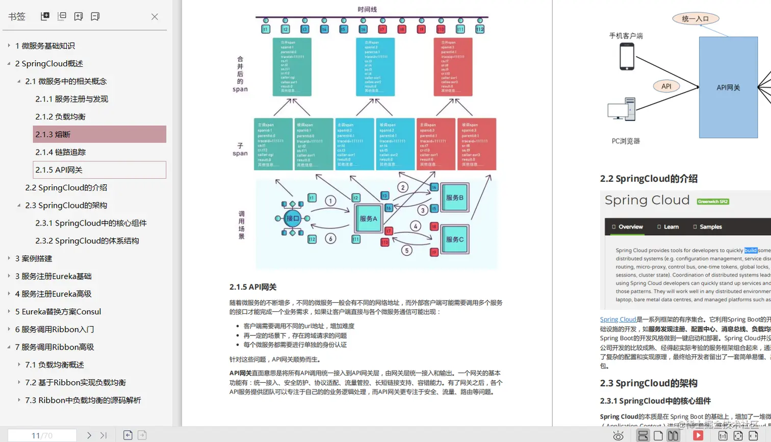 我去!40W年薪Java开发必学的SpringCloud微服务技术,看这篇就够了