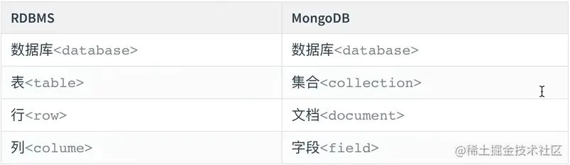 image-20220507220553150