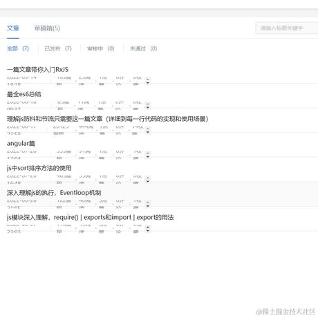 朝与暮于2023-01-31 15:12发布的图片