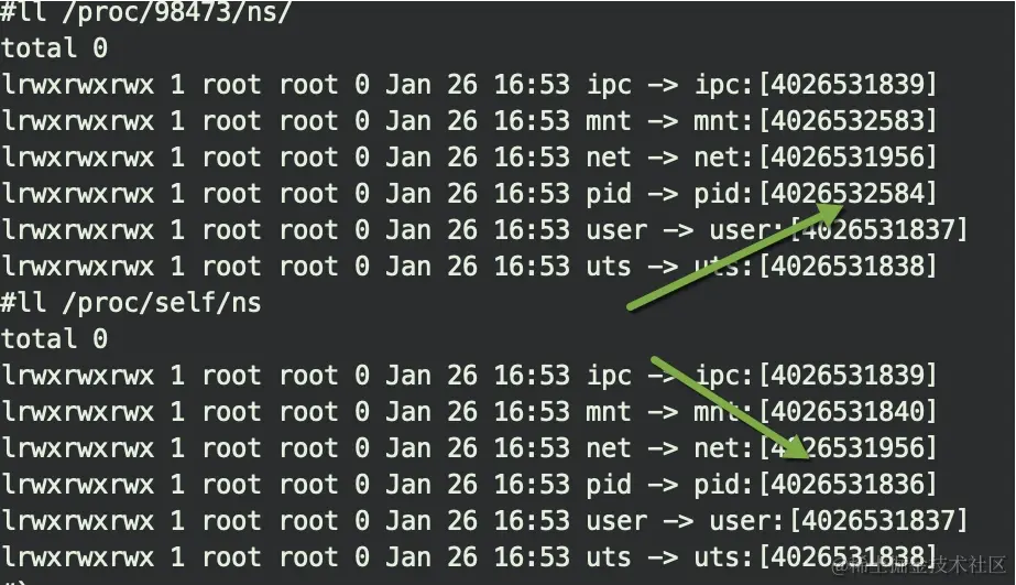 3分钟快速了解Docker的底层原理
