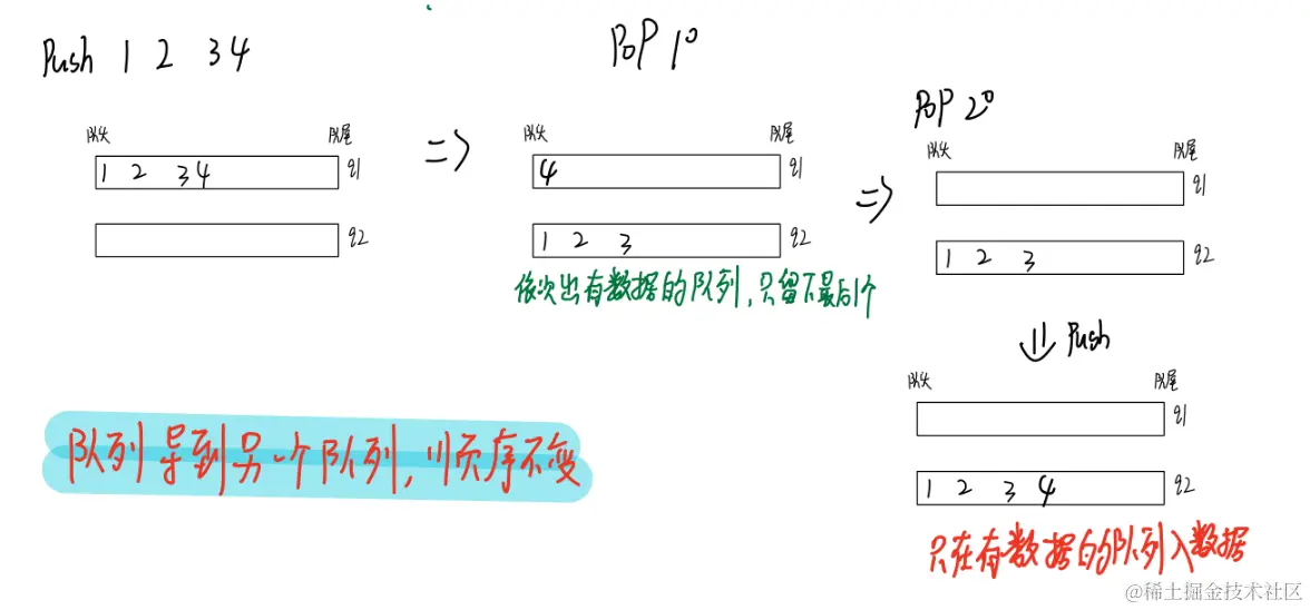 image-20220209220203475