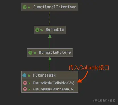 image-20211113212746350