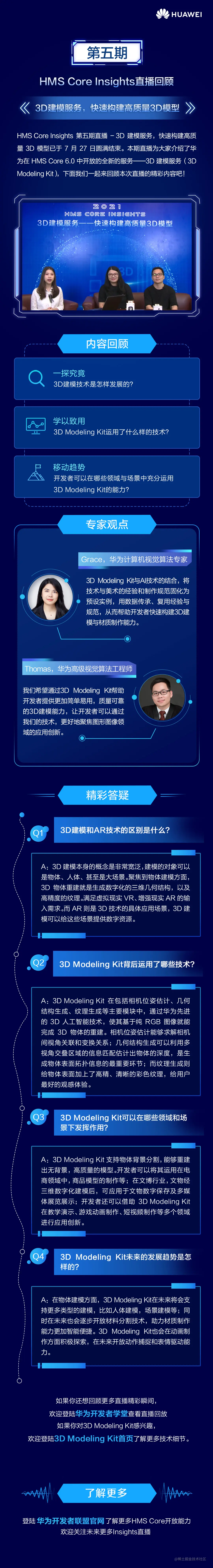 长图 第五期HMS-Core-Insights直播回顾长文.jpg