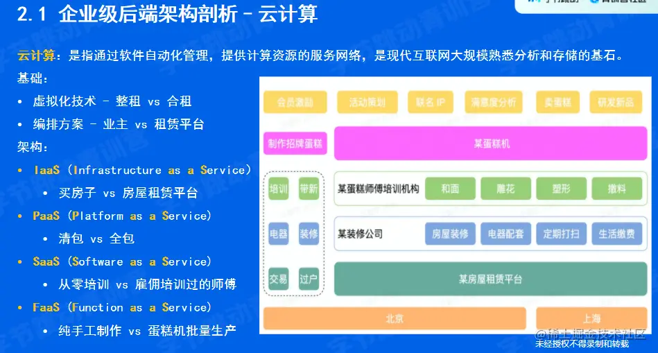 image-20220522153149568