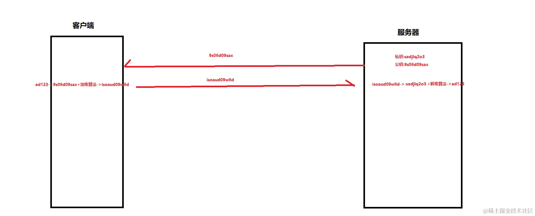 image-20240313154822461