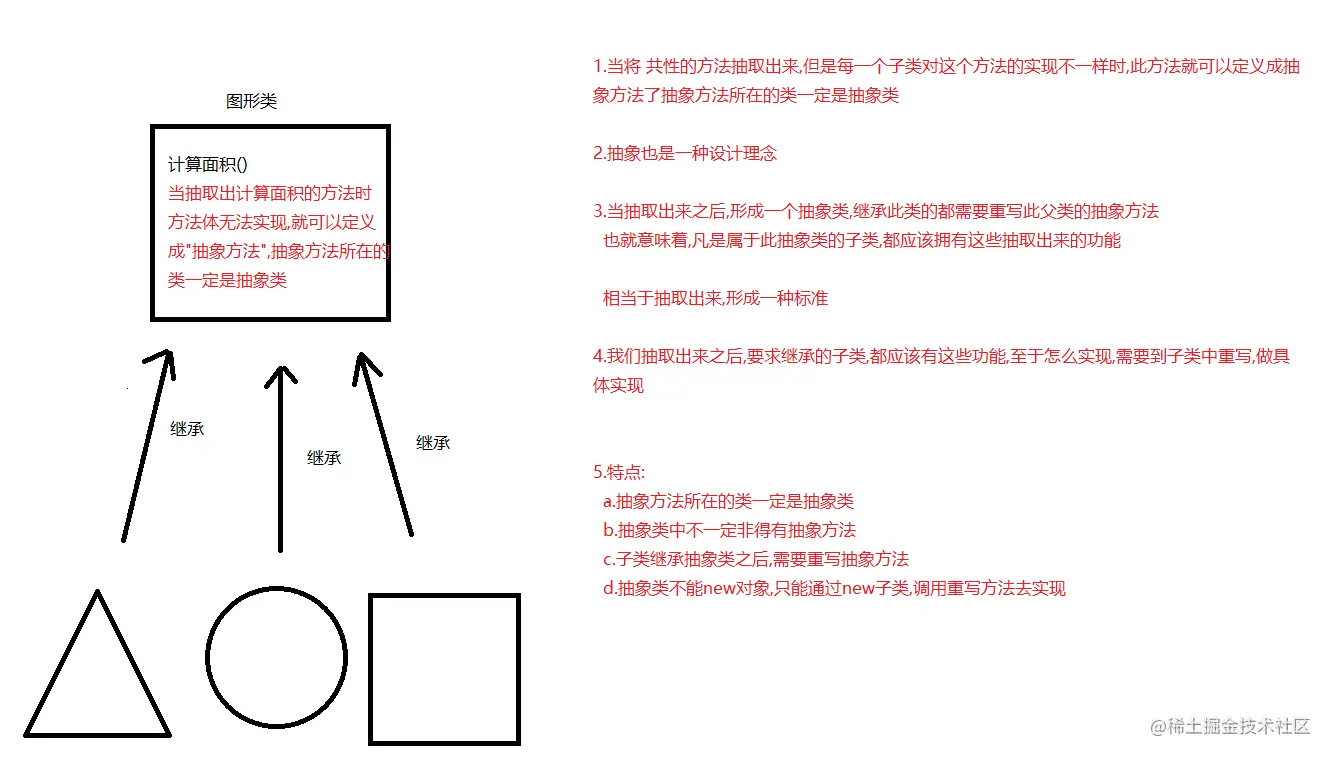 image-20220223114510987