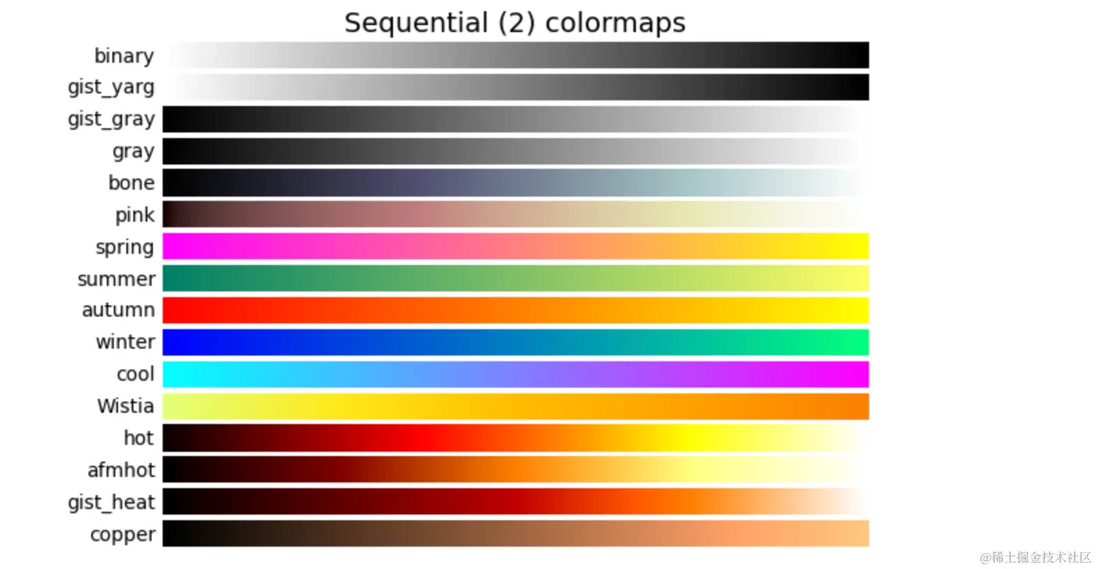 image-20230713125858260|560