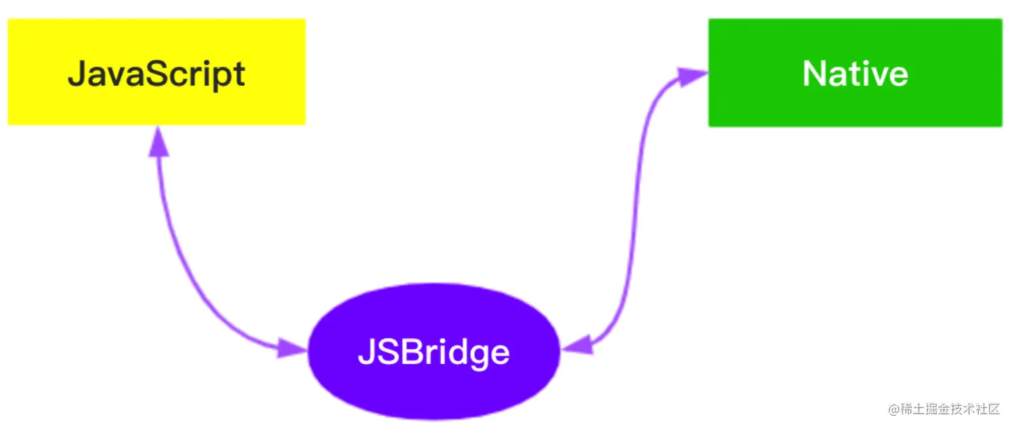 image-20220310011558684