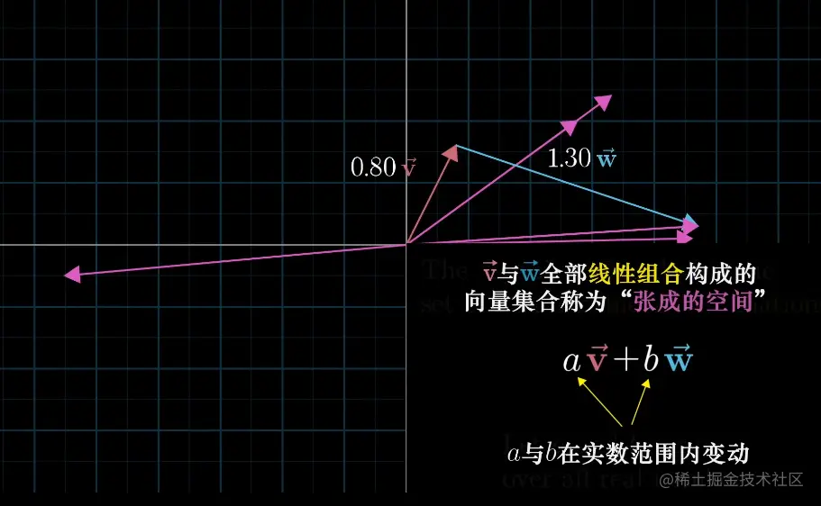 image-20220429224231784