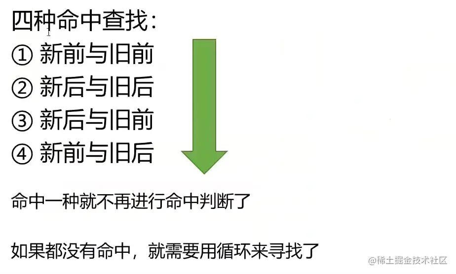 image-20220404094546981