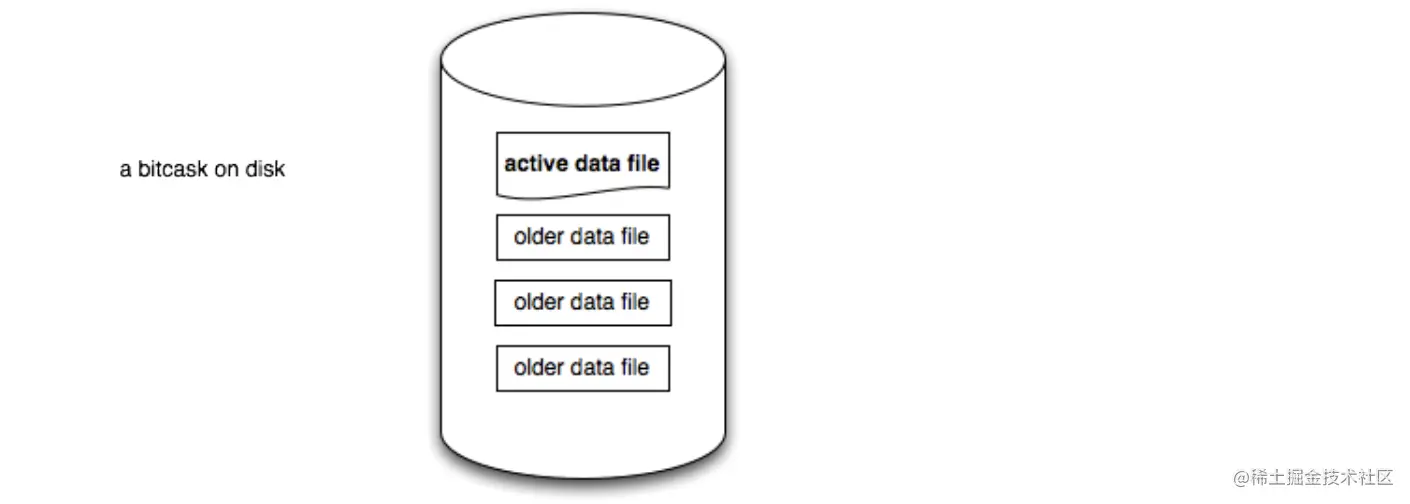 image-20220601000045391