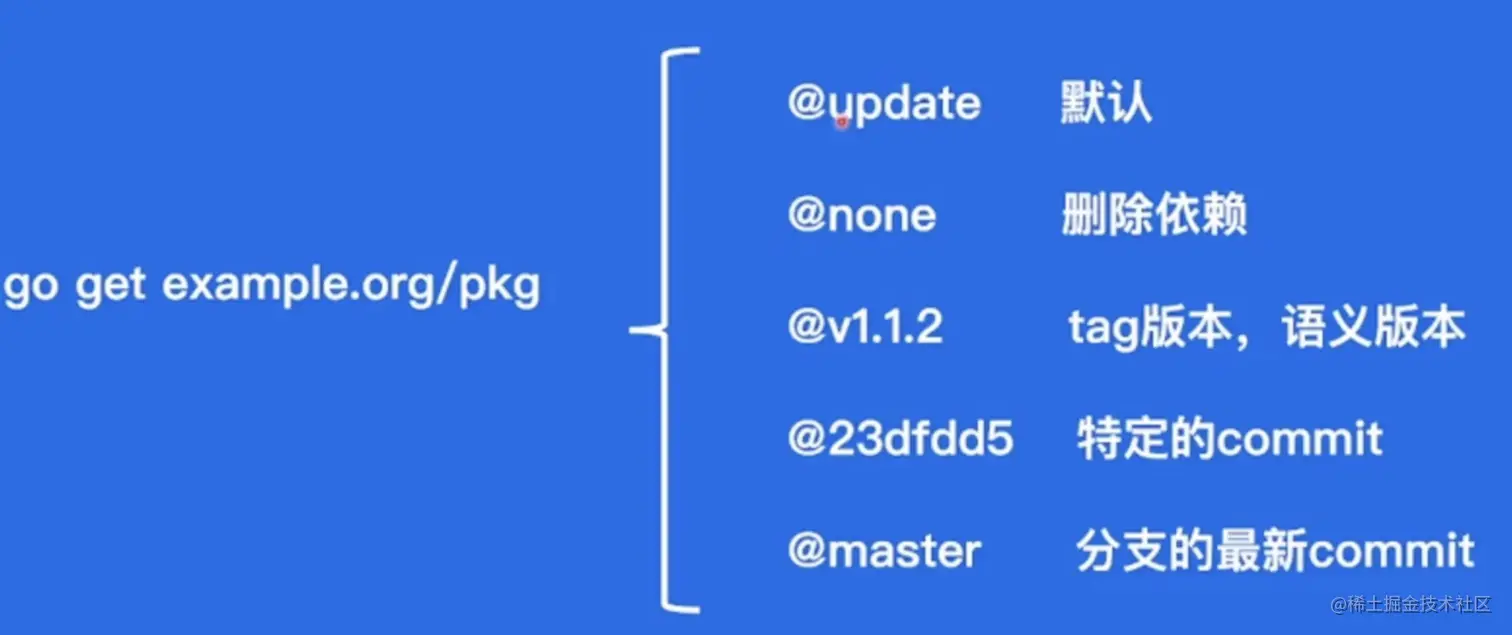 image-20230116121415363