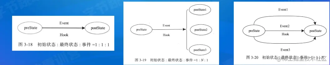 image-20220814132114412