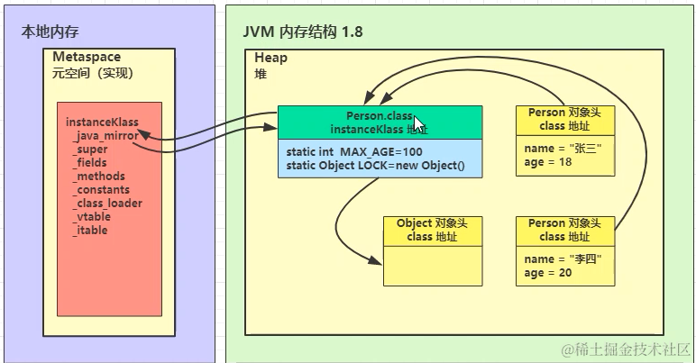 image-20230415130617376