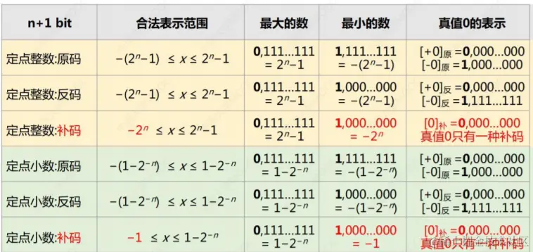 image-20220912195109588