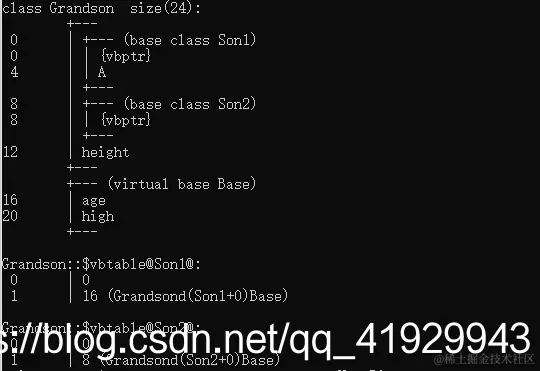 在这里插入图片描述