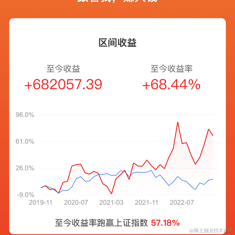 FYFY于2023-02-22 15:23发布的图片