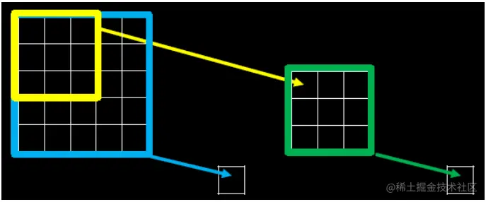 image-20220514232956599