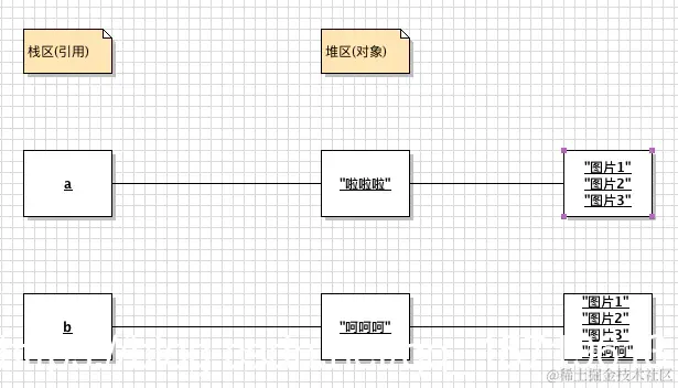 深拷贝.png