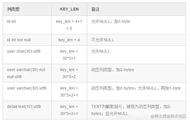 key_len2.bmp